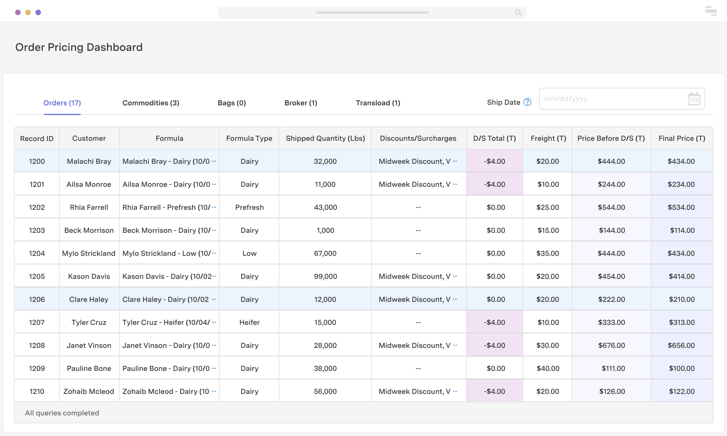 AI Enabled Order Pricing Dashboard