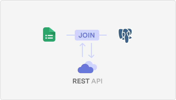 Join across all of your datasources
